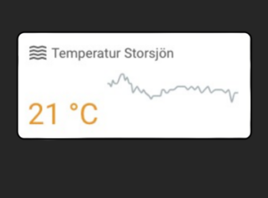 vattentemperatur
